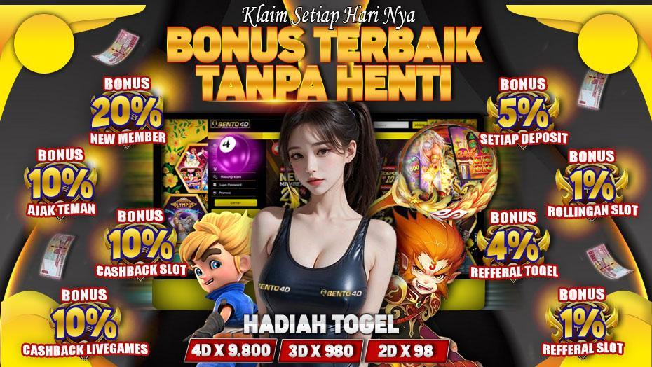 Login Judi Aman: Cara Mudah dan Aman Masuk ke Situs Judi Online